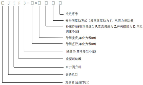 礦山用提升絞車(chē)